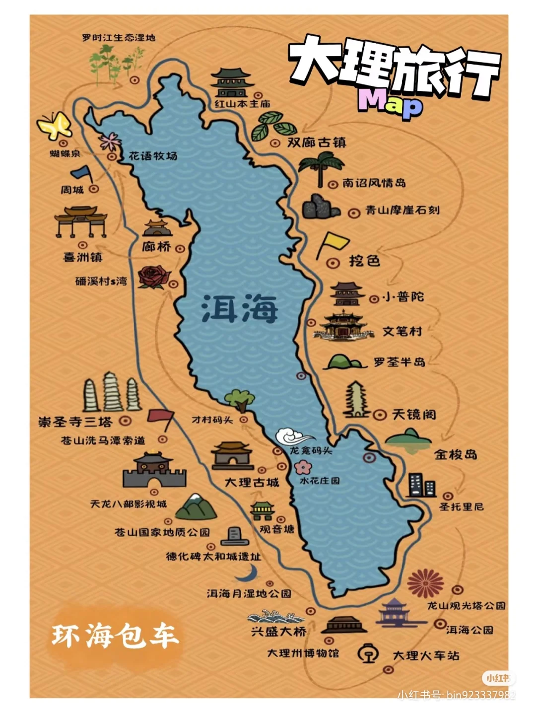 大理环海拍照全攻略，美照轻松拿捏！