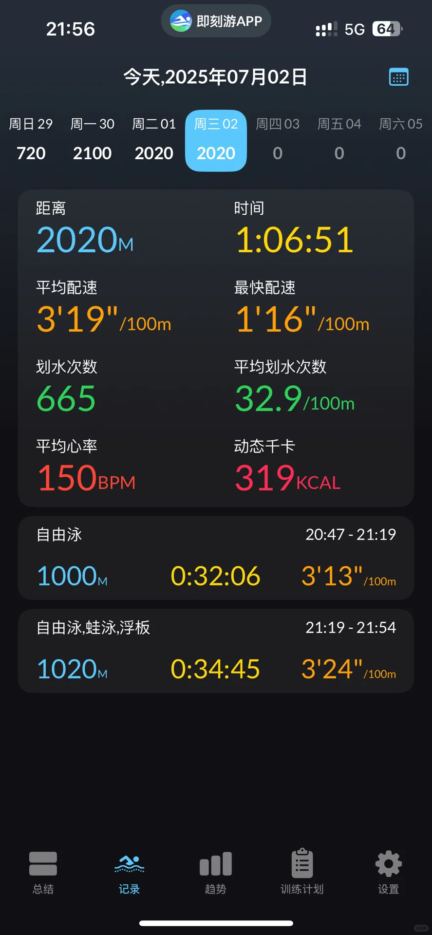 说说游泳的坏处，欢迎补充