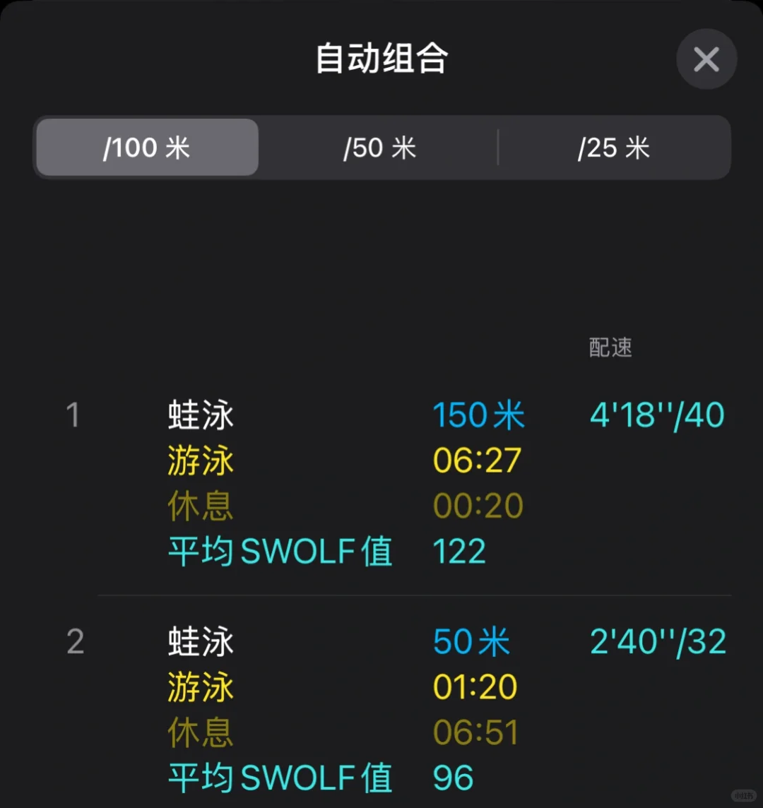 让我们恭喜这位女士，突破自由泳40米！