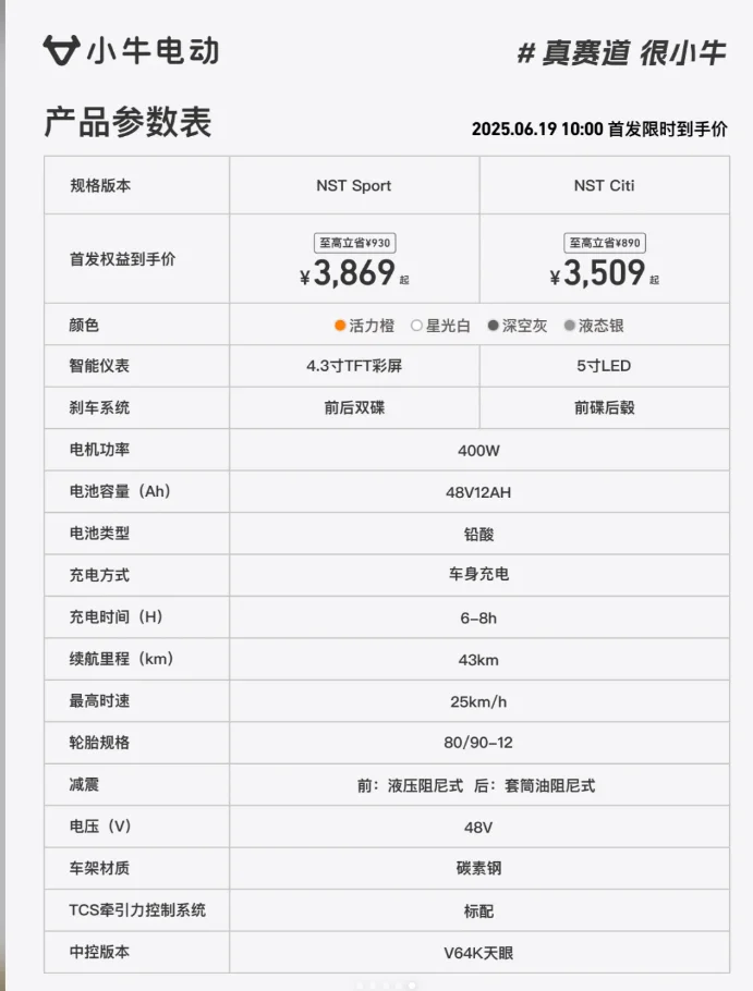 小牛新品nst！又是一款戳中我的神车