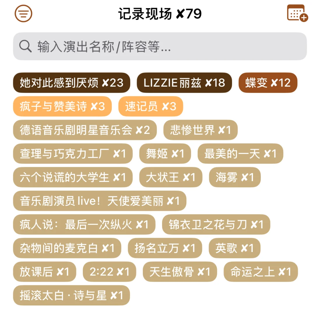 2025年观剧年中总结
