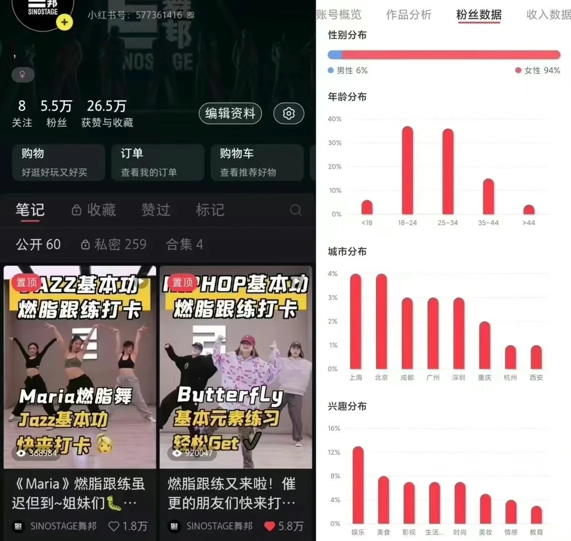 5.5万粉26.5万赞藏