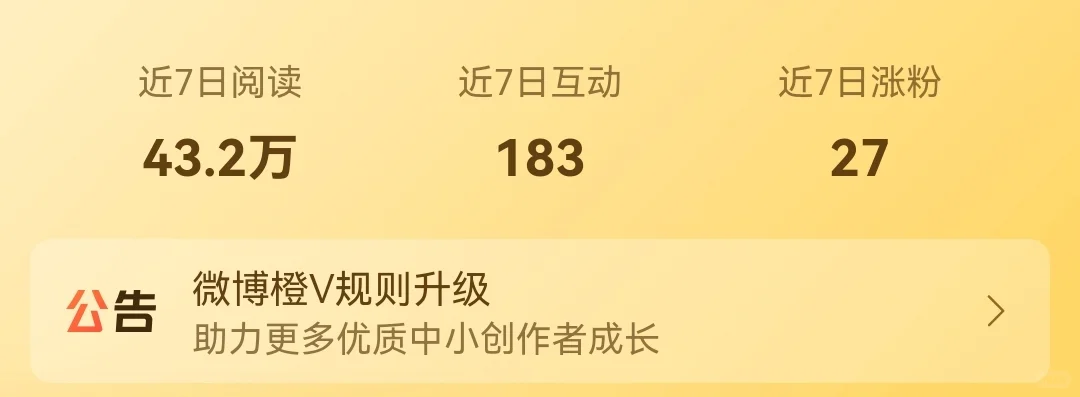 铁粉怎么涨的快啊 想认证橙v