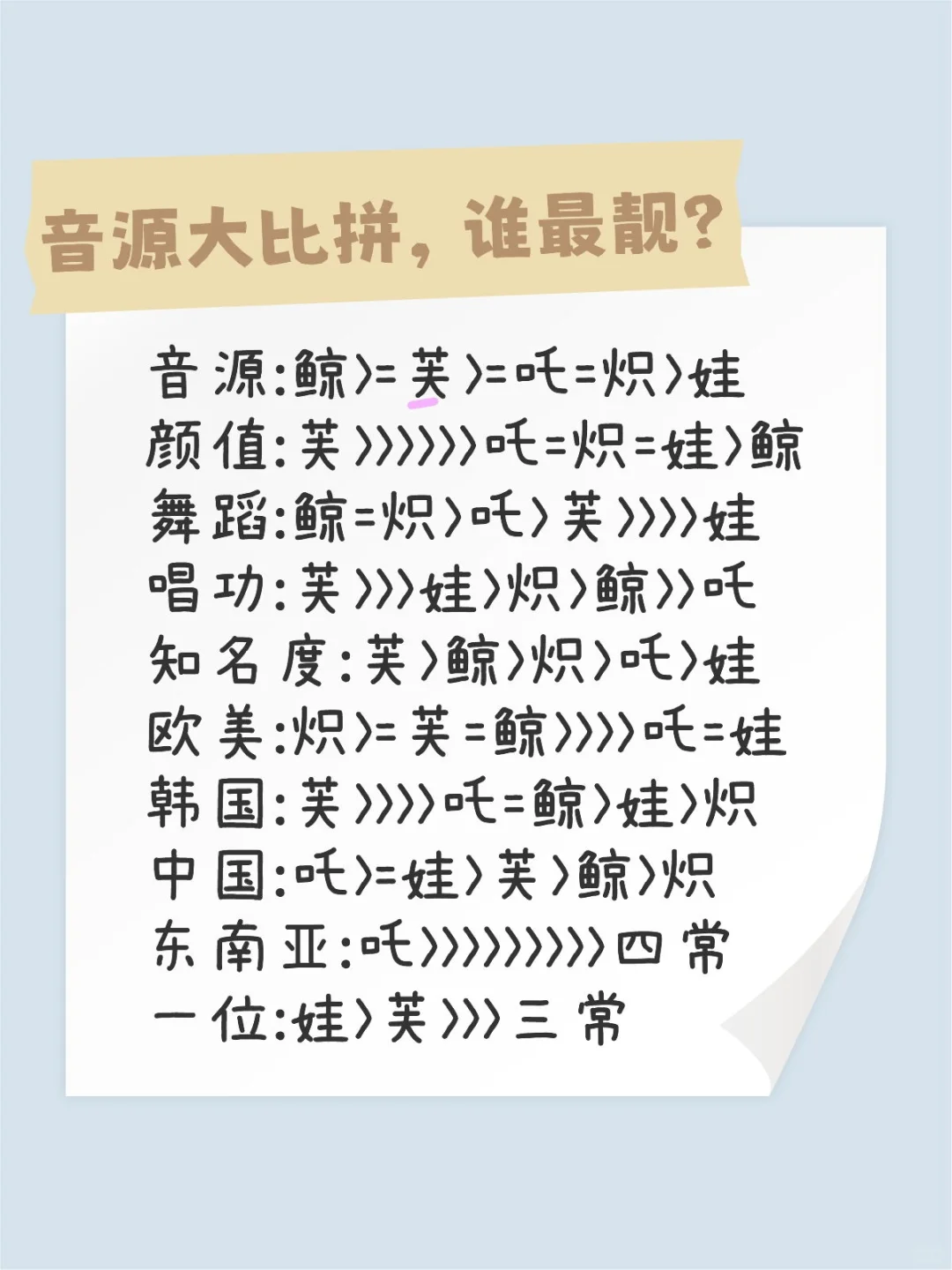 五团一很明显了啊其实