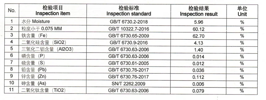需要铁粉大宗的