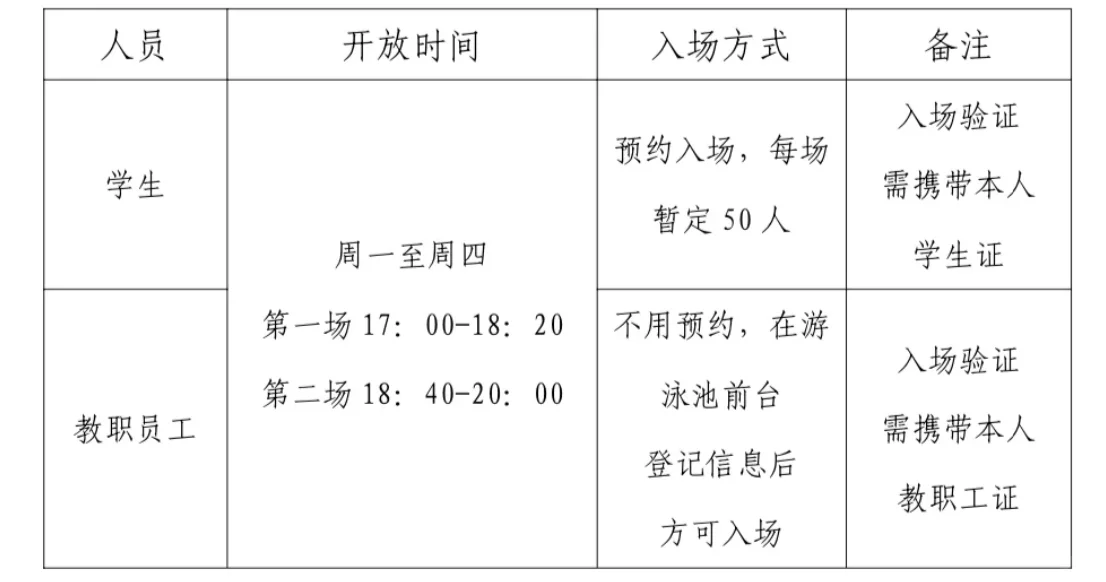 来看看晚上的游泳池🥰