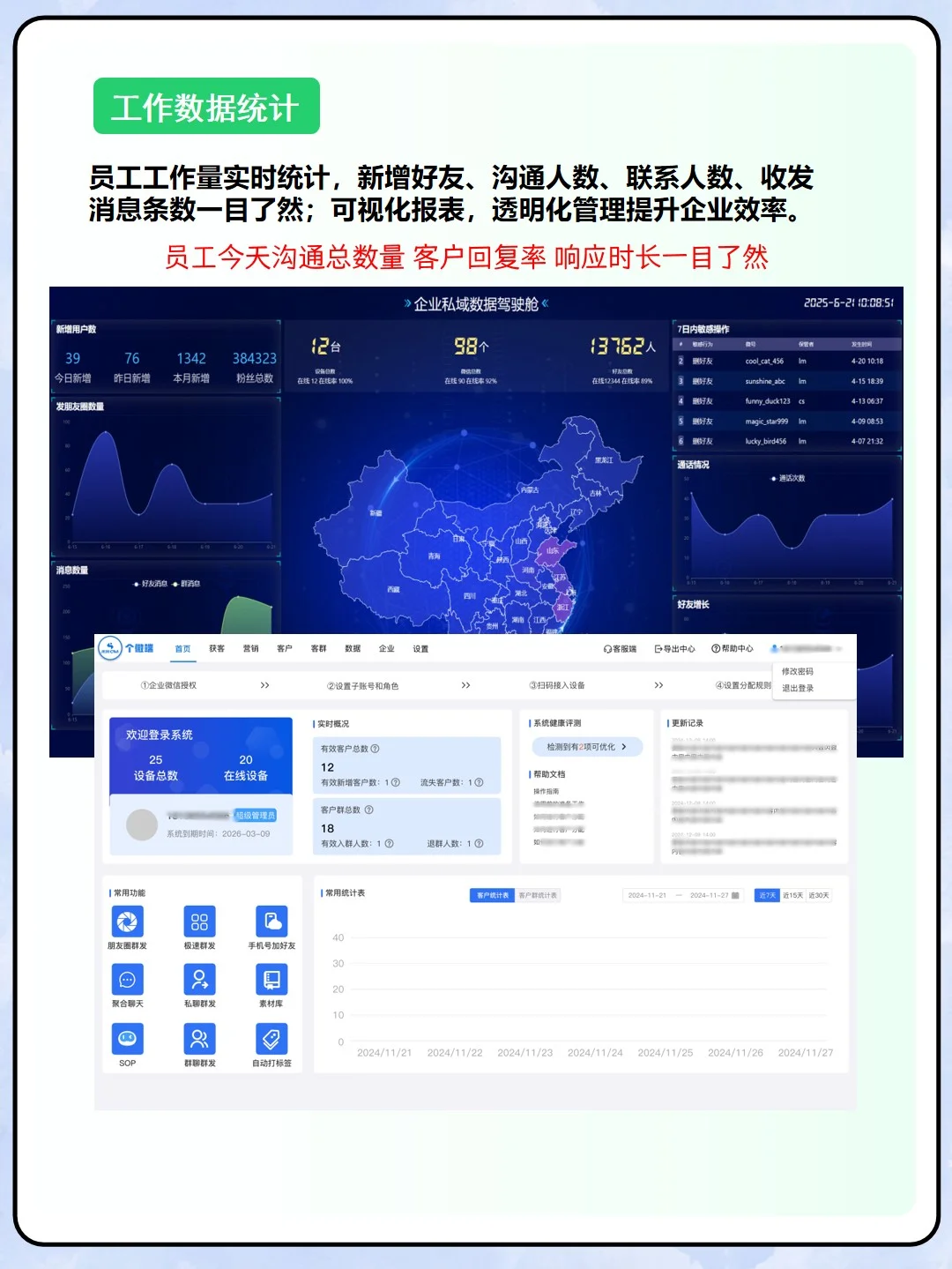 用了这个工具，私域人不再熬到深夜了~