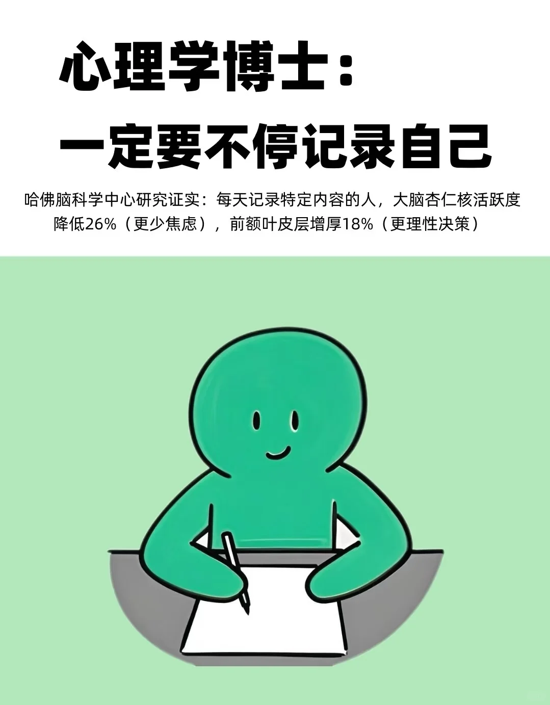 你真的知道流量怎么变现吗？