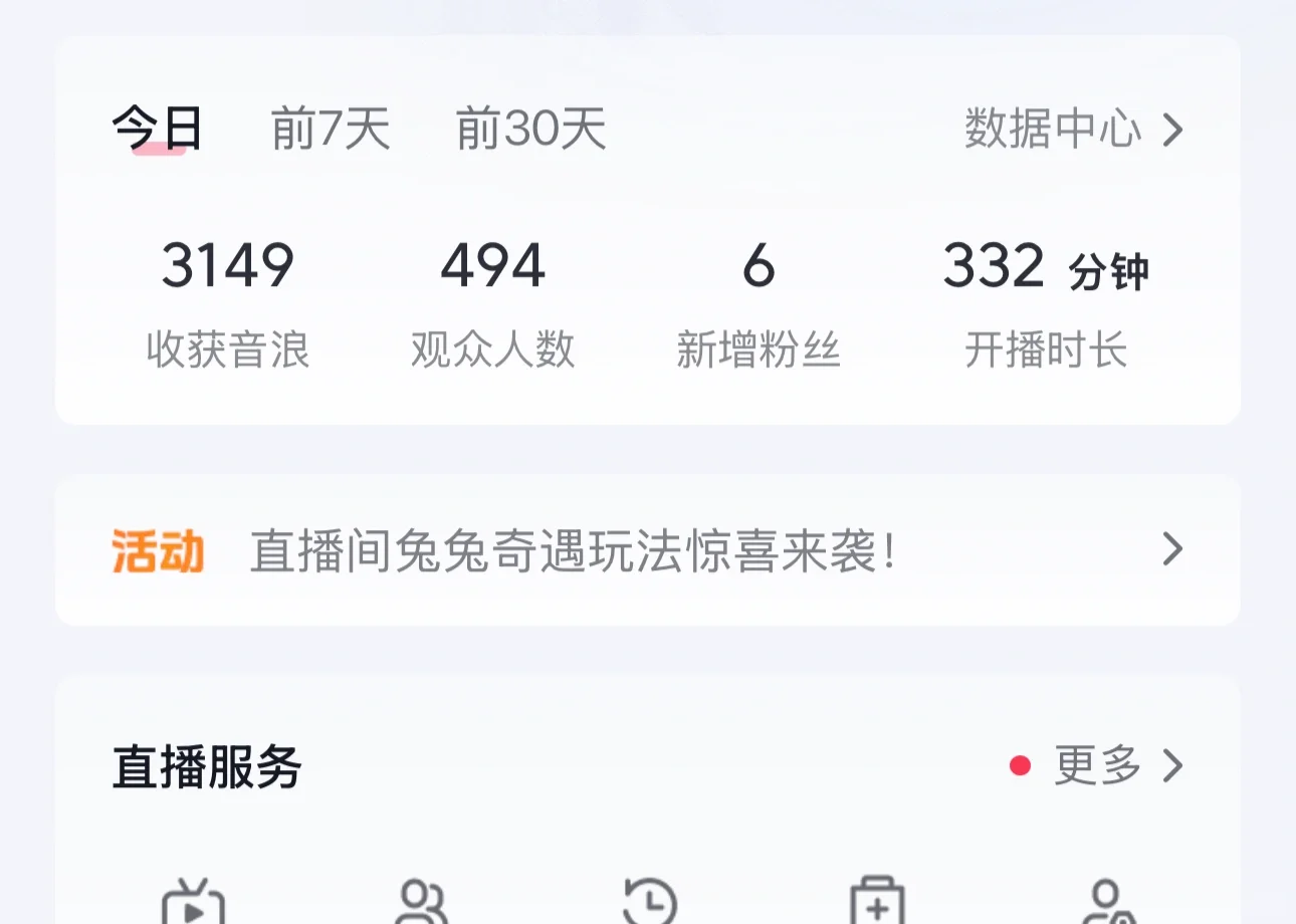 圈米女主播今日....