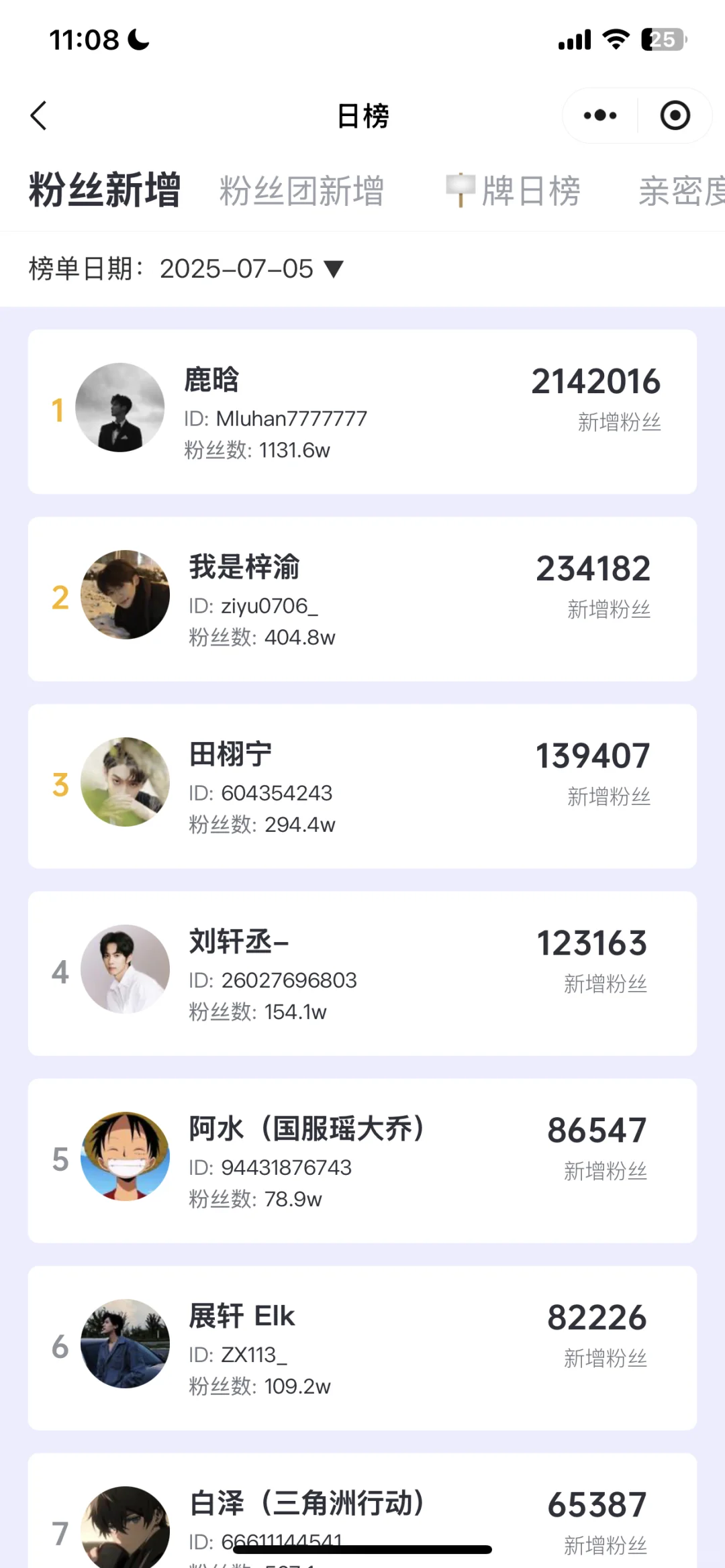 7-5 头部老师们
