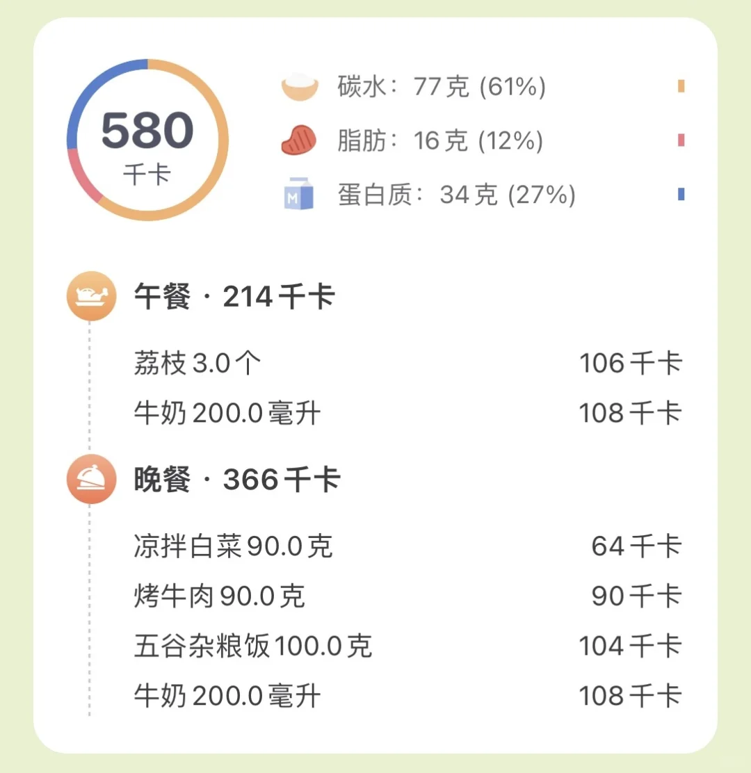 163 77 | 模特控制体重的一天吃什么🥄