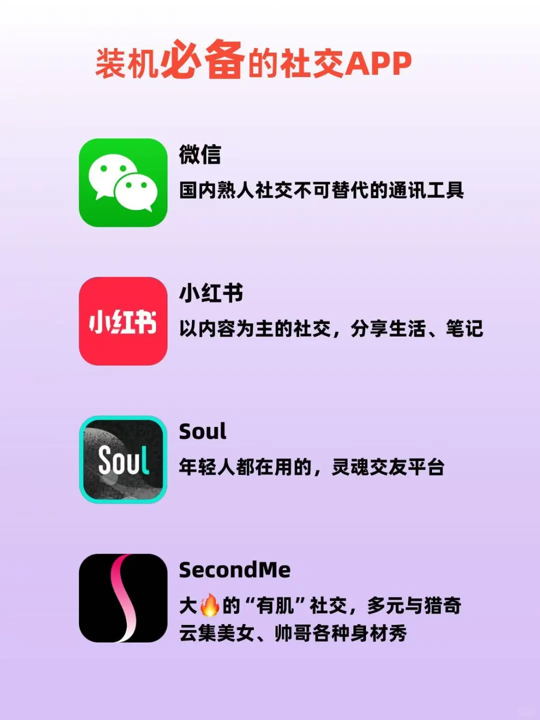 社交控必存！手机里的社交宝藏APP