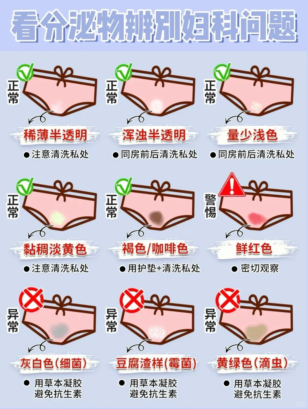 女性健康