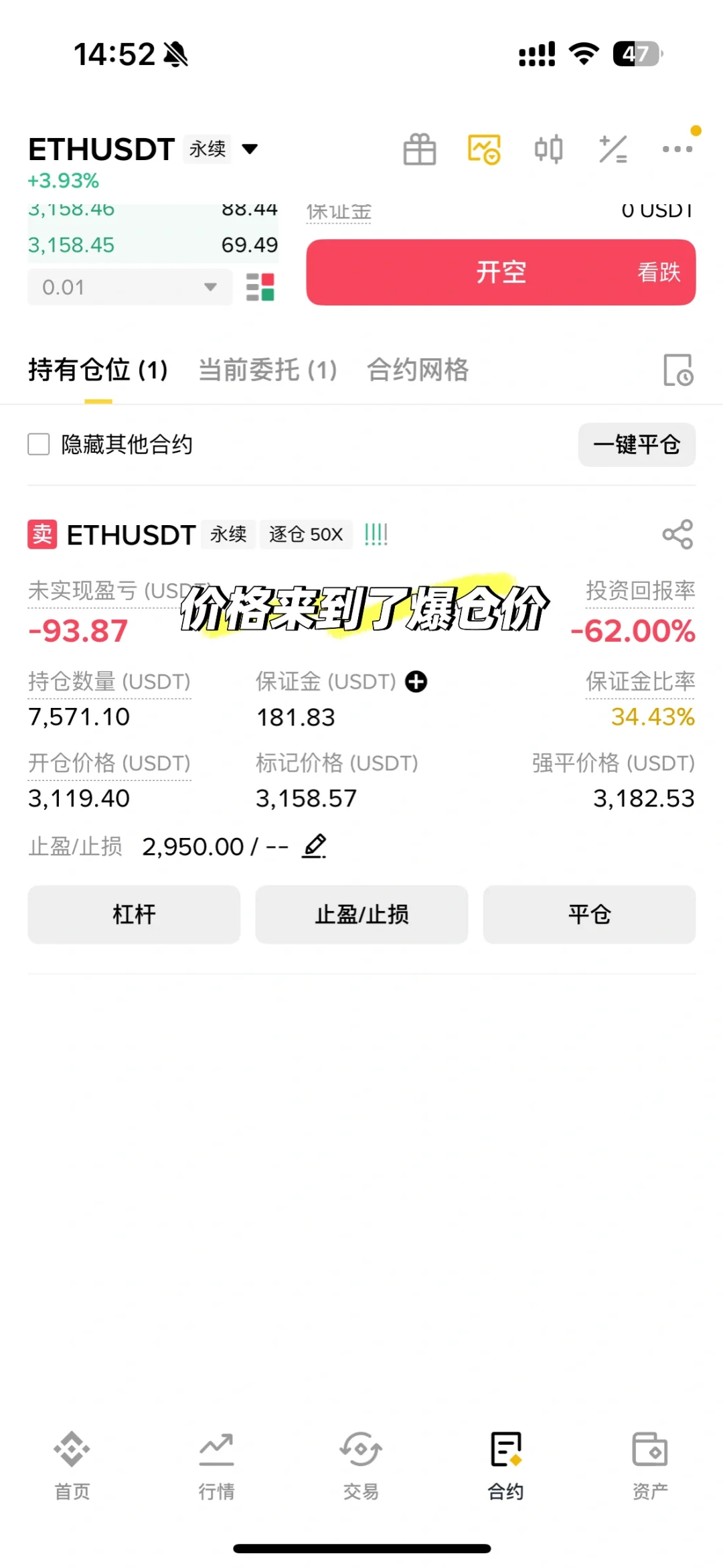 药丸了！价格来到了分水岭！