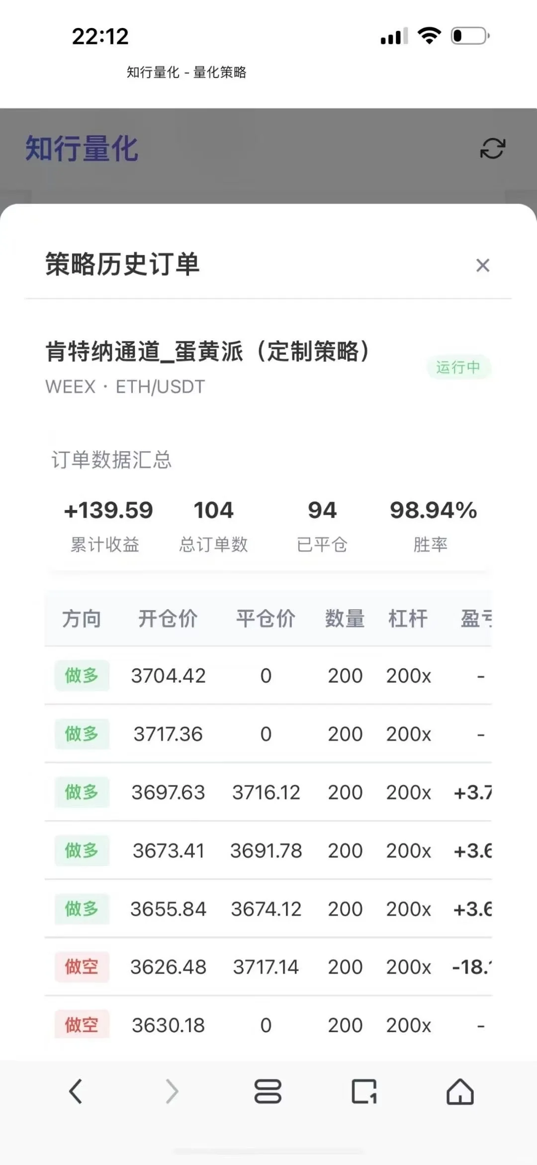 量化教你如何左手嫩模，右手钱