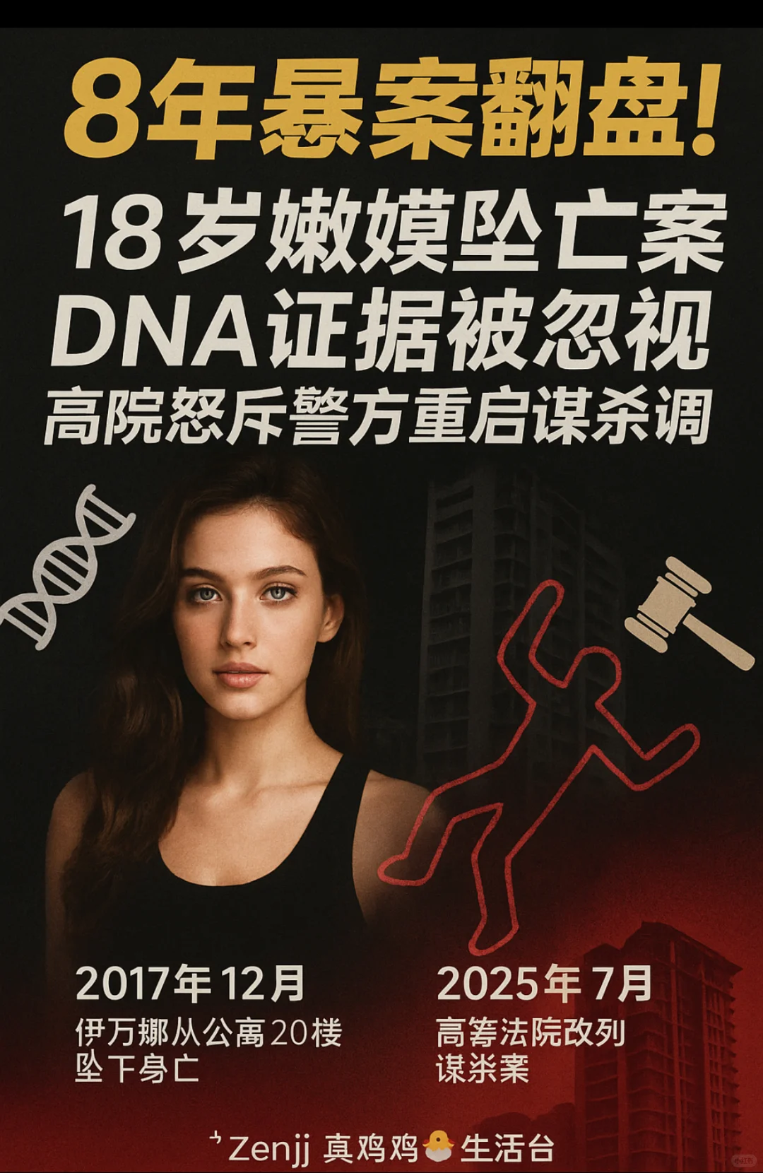 🚨 【18岁嫩模坠亡案翻盘！DNA证据被忽视8年，