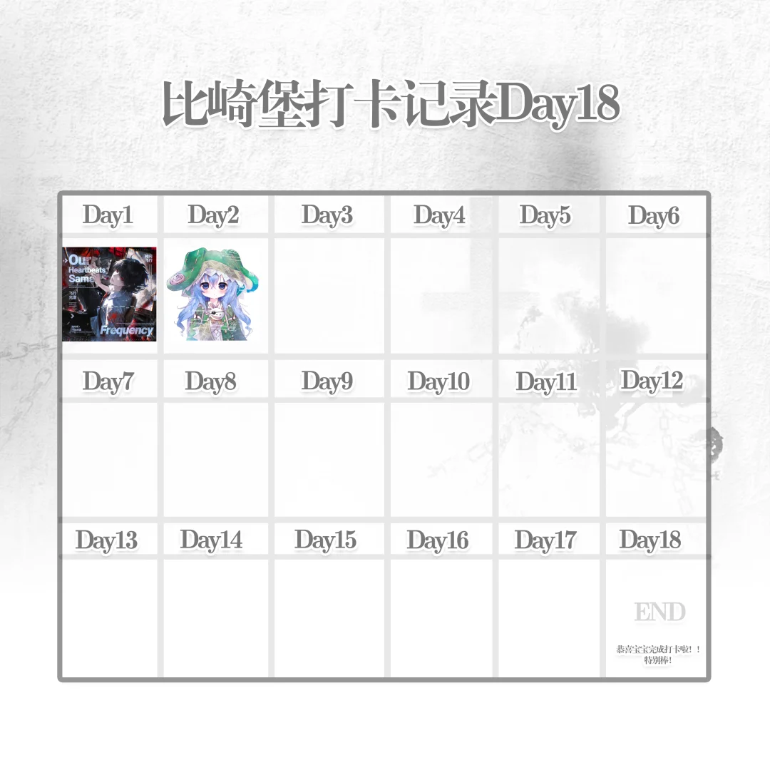 山崎真水印打卡｜day2