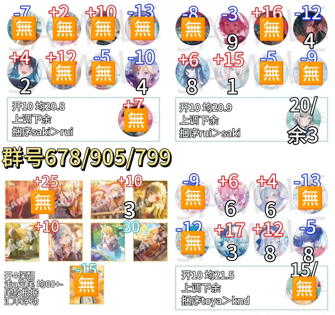 16.5/1的mfy水族馆真的不看看吗！！