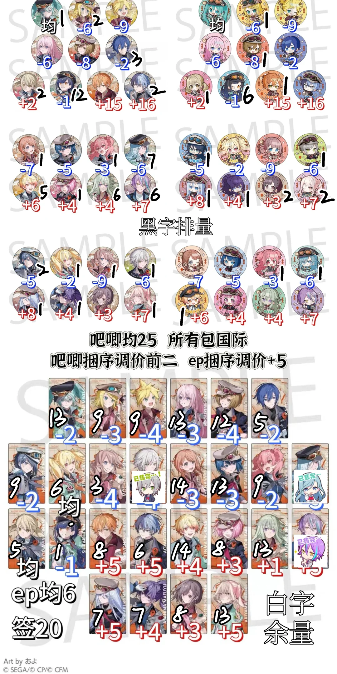 pjsk五周年小卡ws 25时滞销救救我们