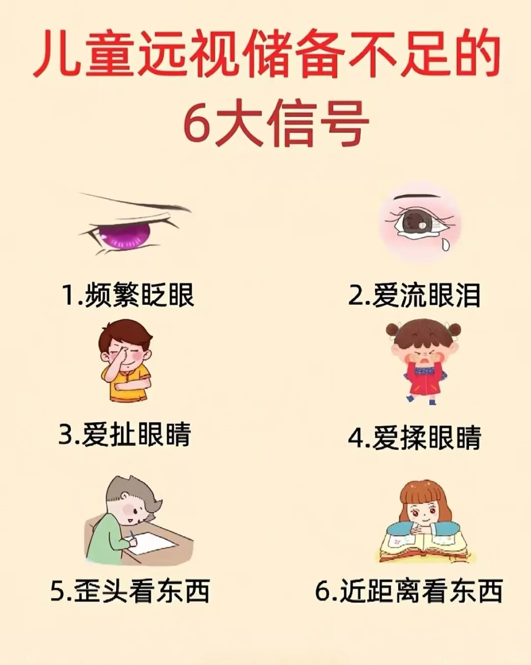 儿子视力从4.2到4.8，我做了些什么