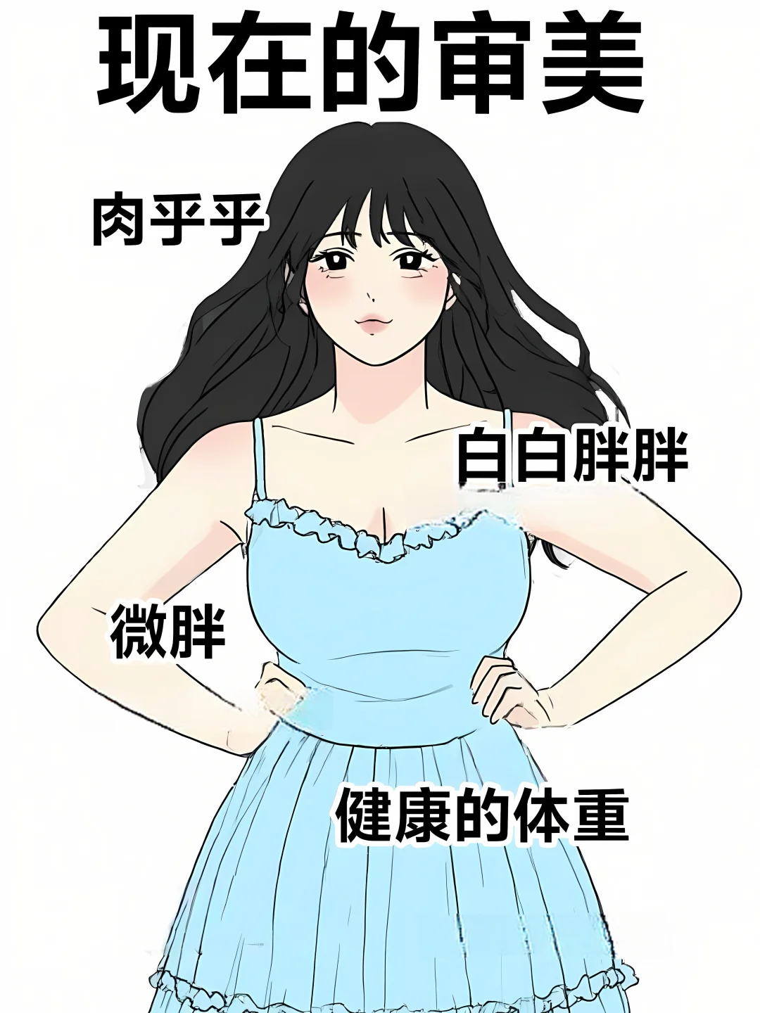 审美进化｜从