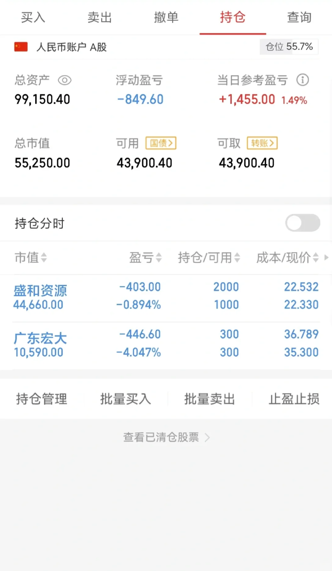 亏麻了，27岁，直接去下海当男娘