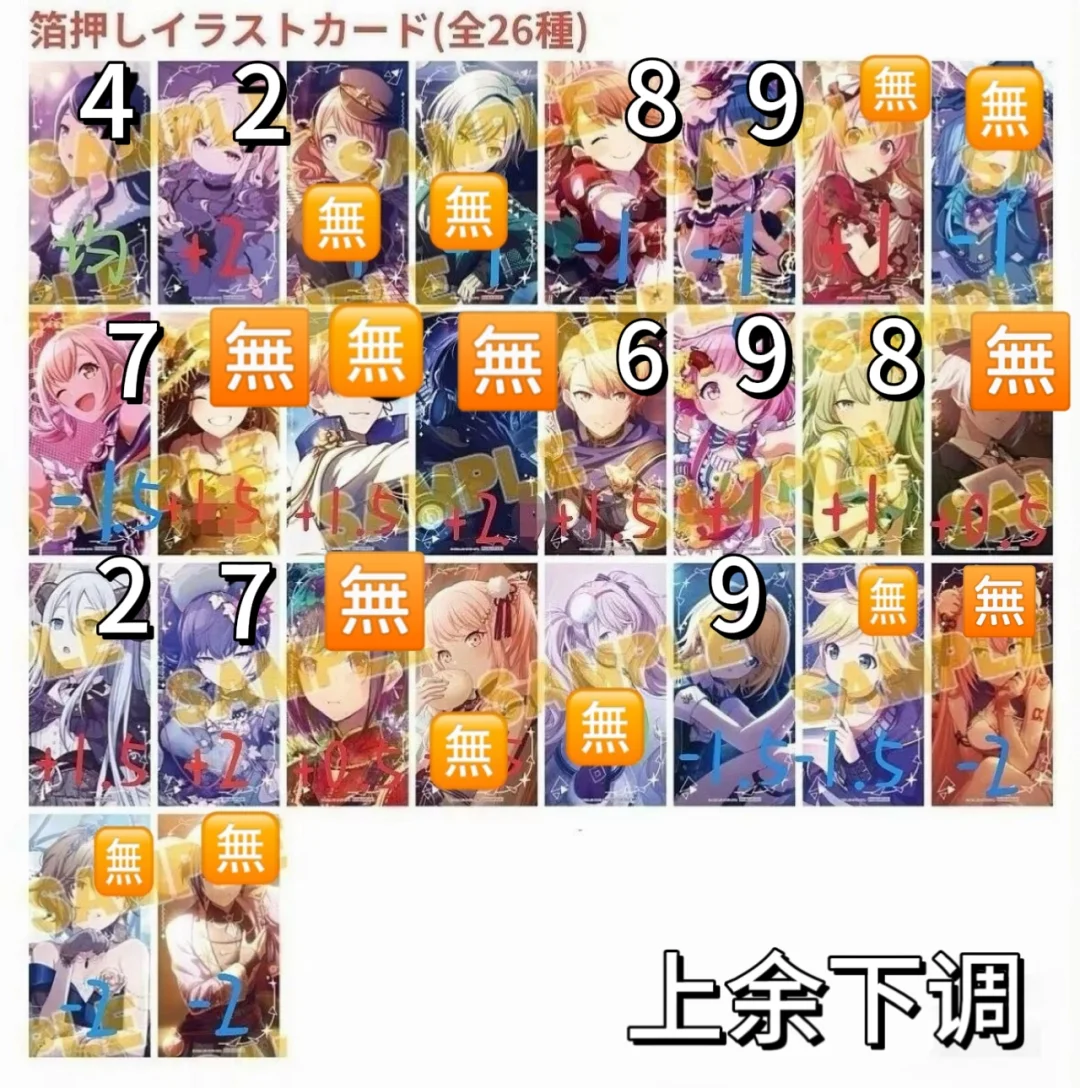 谁还没吃上pjsk4.5周年特典书签⁉️