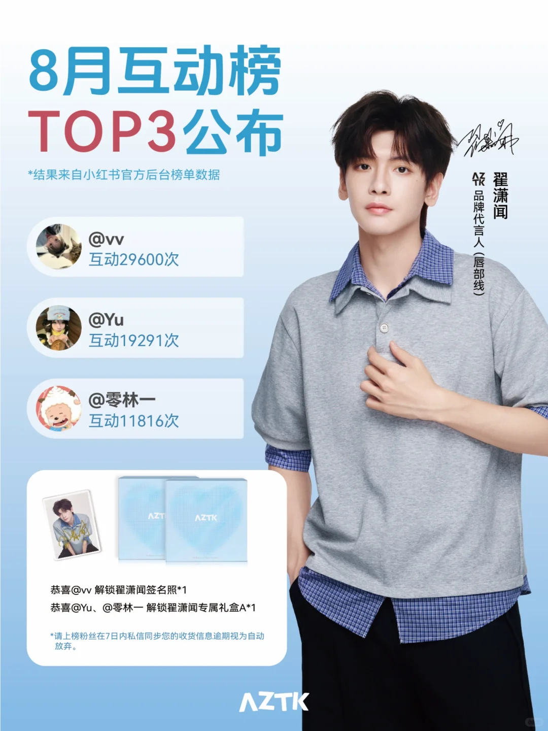 📣8月互动榜揭晓！看看谁是幸运鹅～
