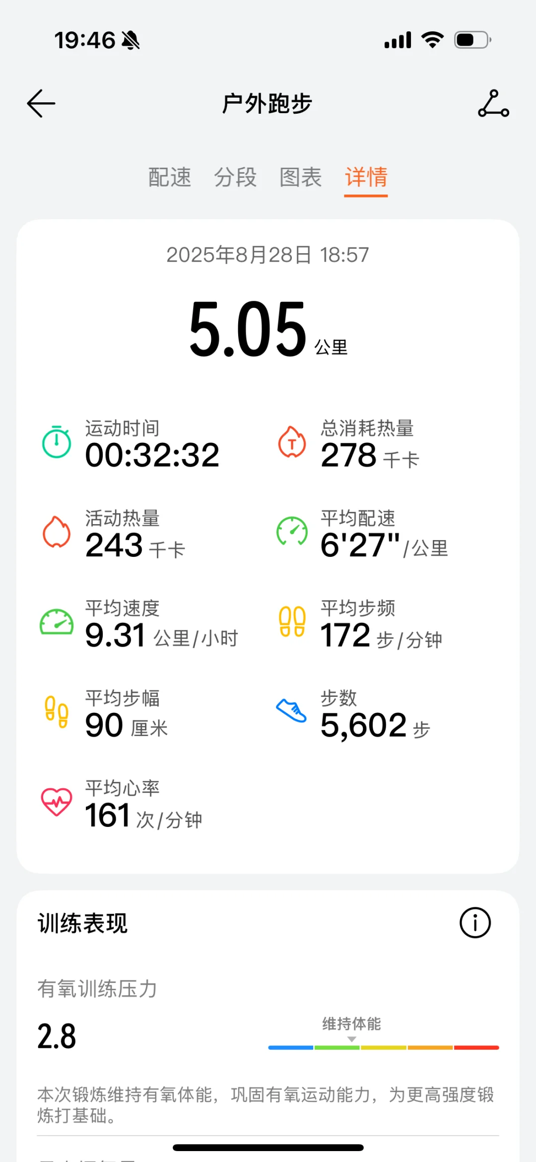 今儿有跑步有我！🏃🏻‍♀️