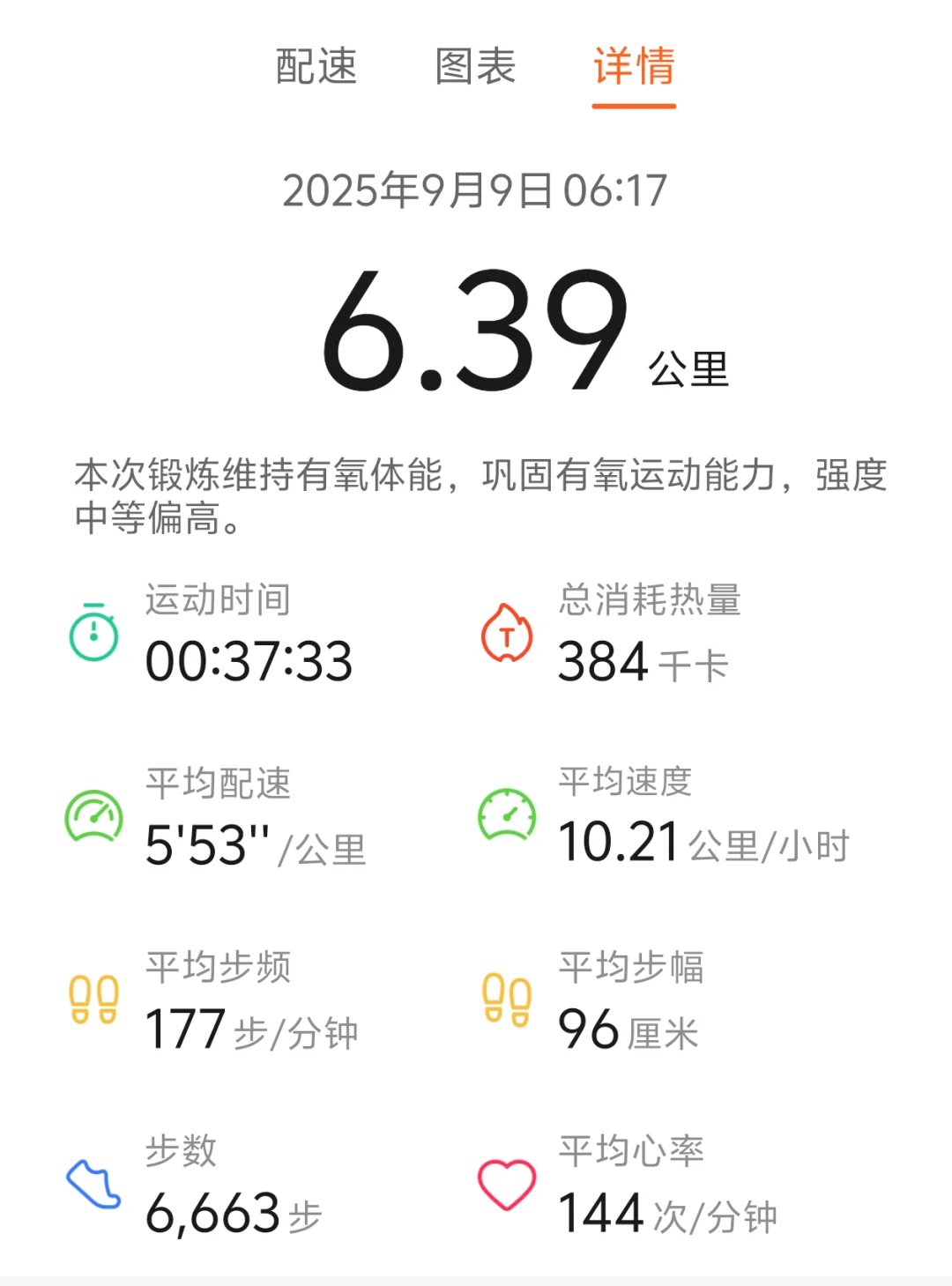 2025.9.9运动打卡