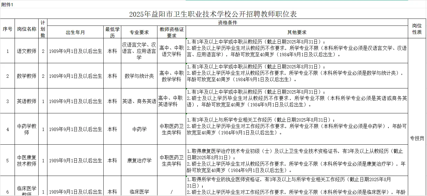 益阳赫山教师招聘！10个事业编岗位