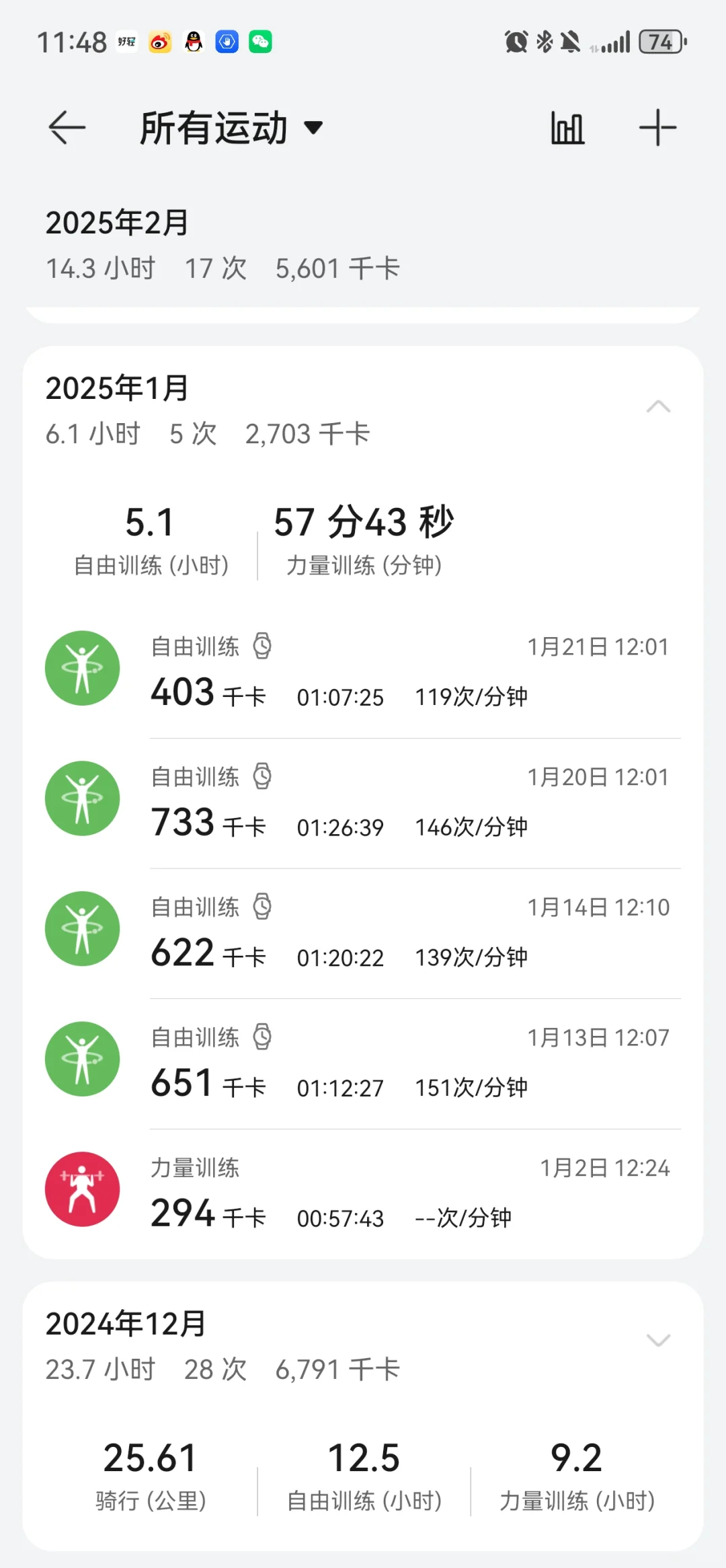 这个运动消耗很夸张吗