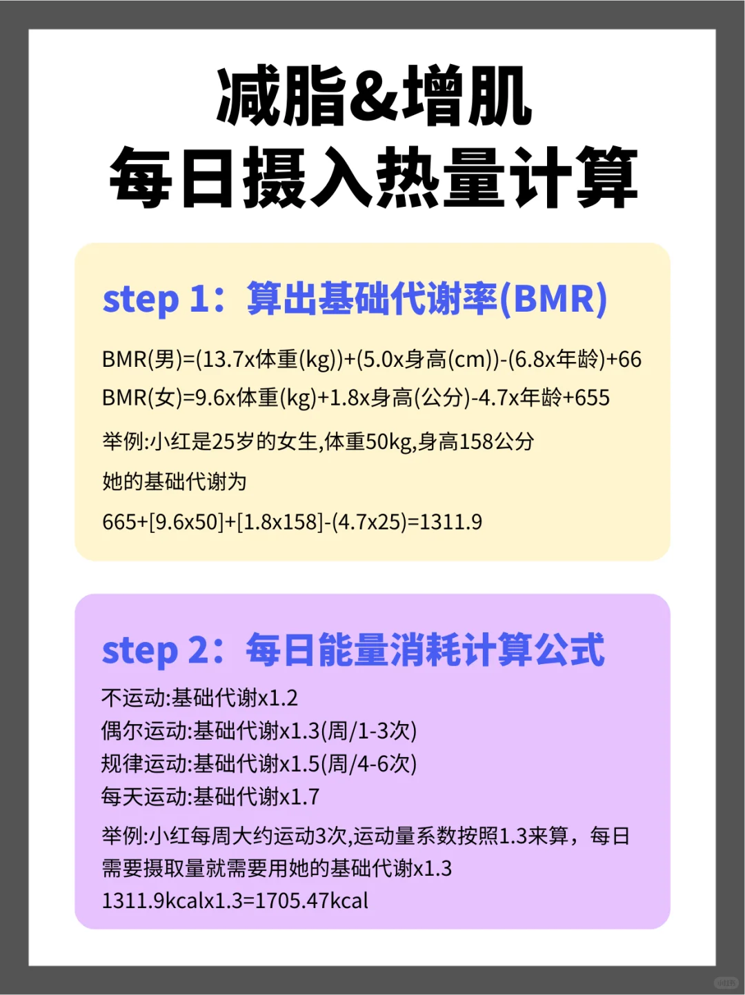 男生女生一天吃多少卡路里才合适？附对照表