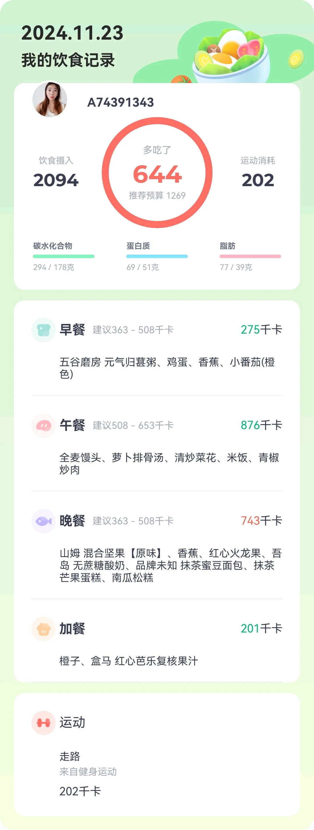 一天吃2100大卡体重有什么变化？Day11