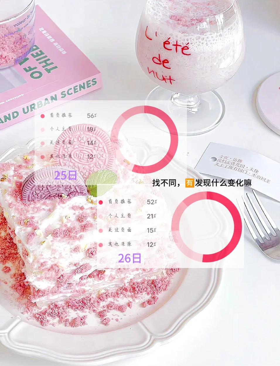 OMG‼️✋🏻页一直下降的㊙️密在这里❓