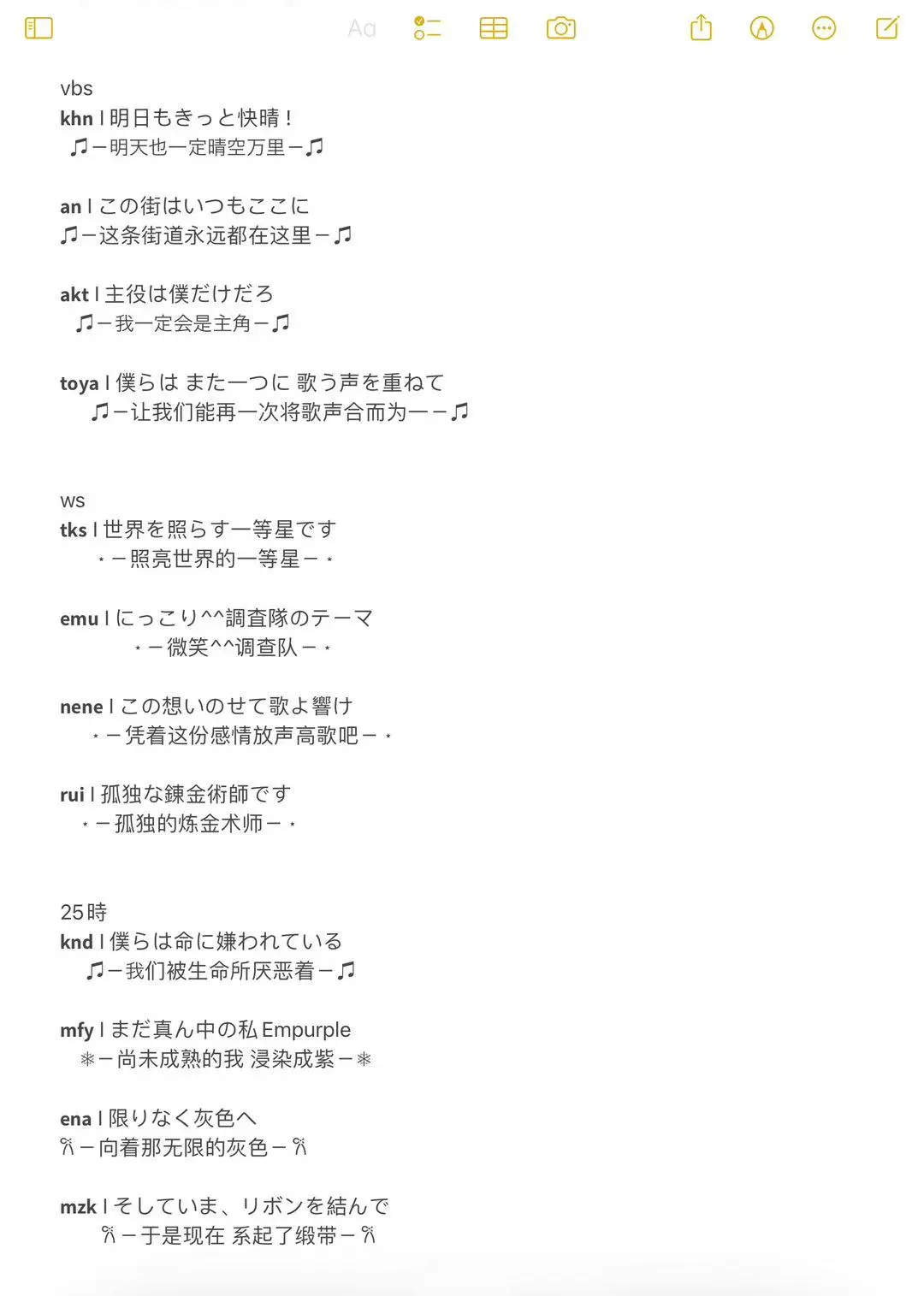PJSK：角色印象个性签名（2）