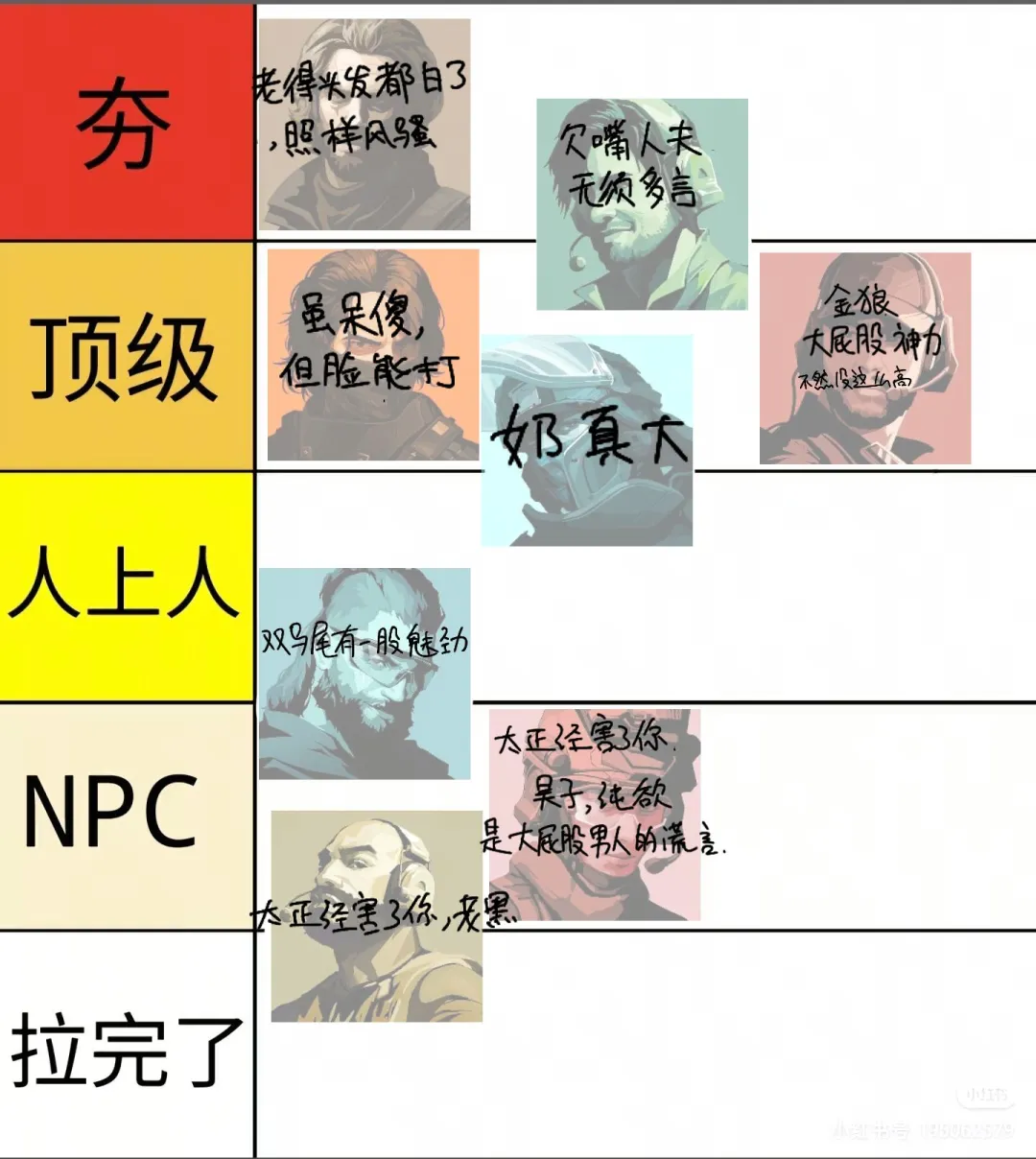 GTI男干员风骚程度排行