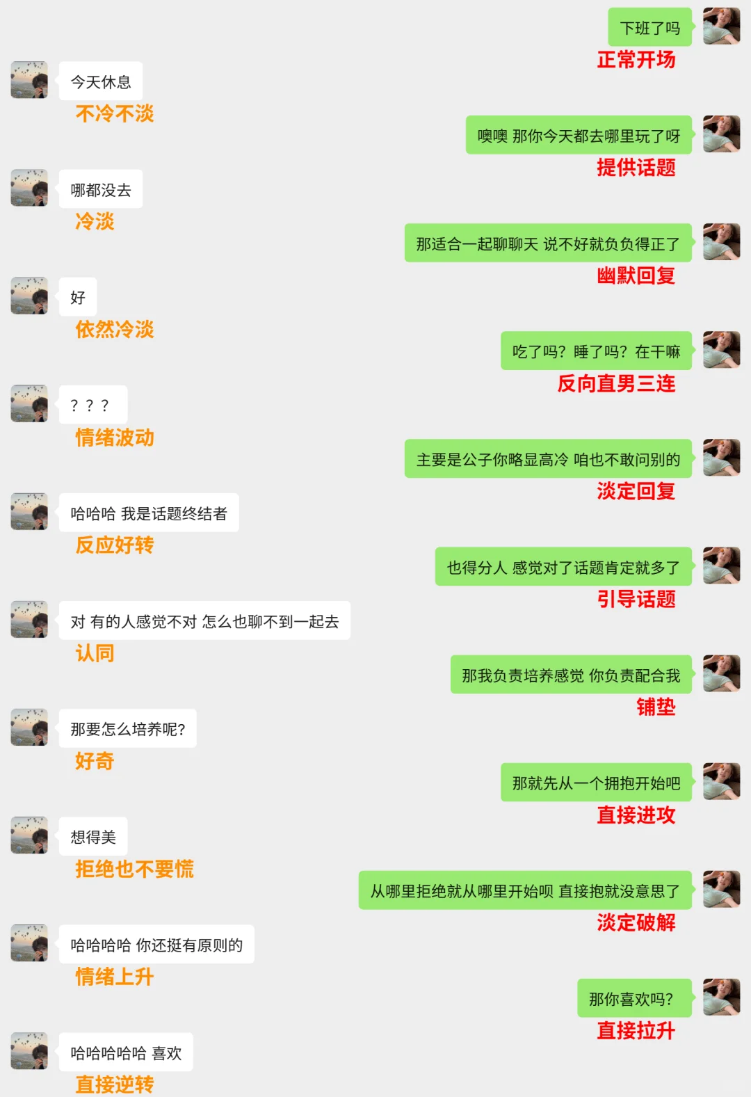 你越会给情绪，男人上头速度就越快