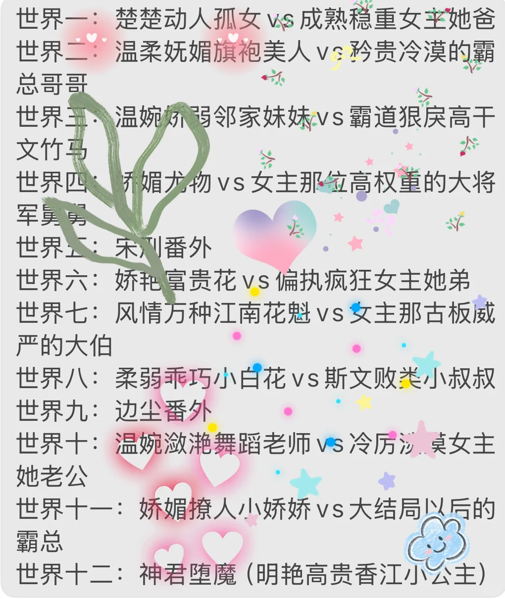 心中快穿文天花板！！