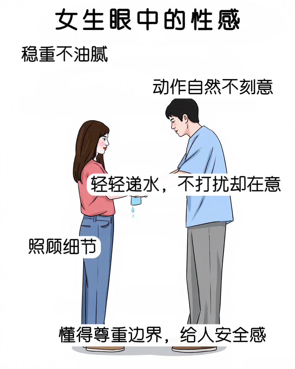 男生眼中的“性感” VS 女生眼中的“性感”