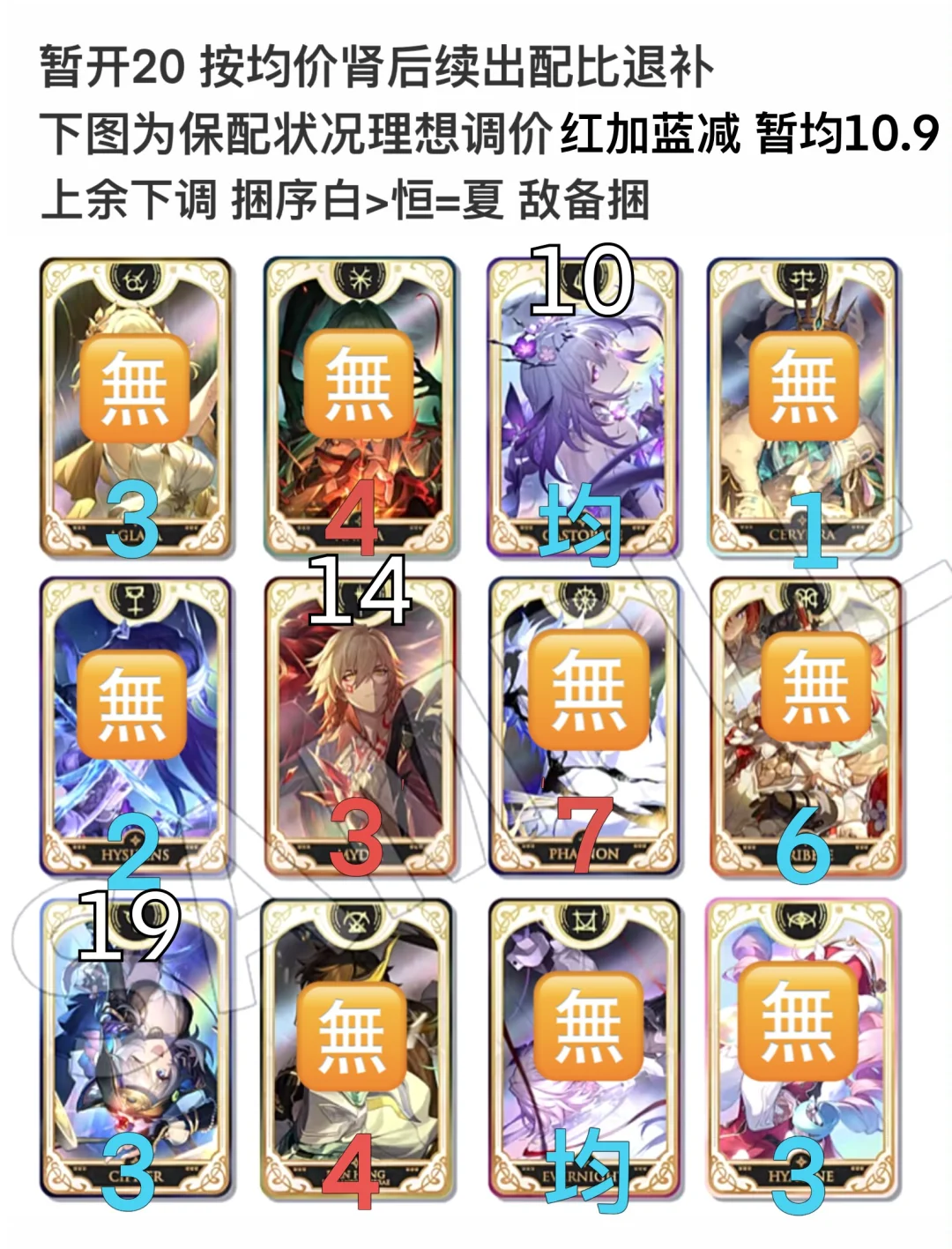 推车崩铁hoyoland小卡万敌瑕蝶赛飞儿