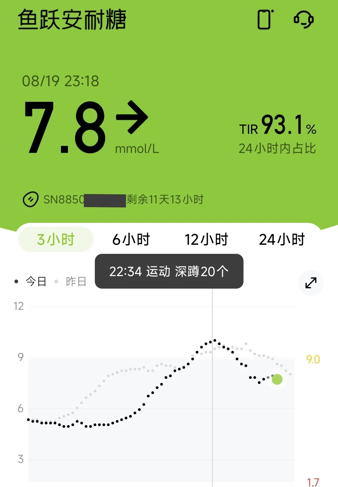 多囊女大 使用动态血糖仪15天感受