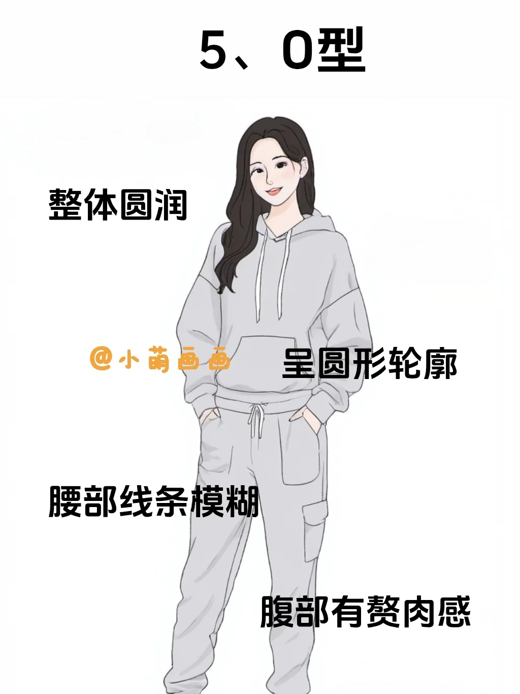 最受欢迎的5种女性身材，你属于哪一种？