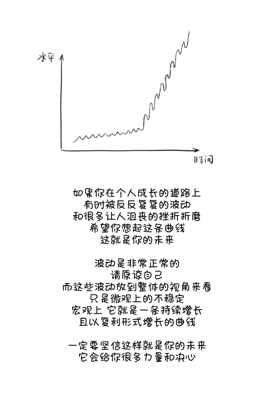 分享一个可能改变你未来的观念