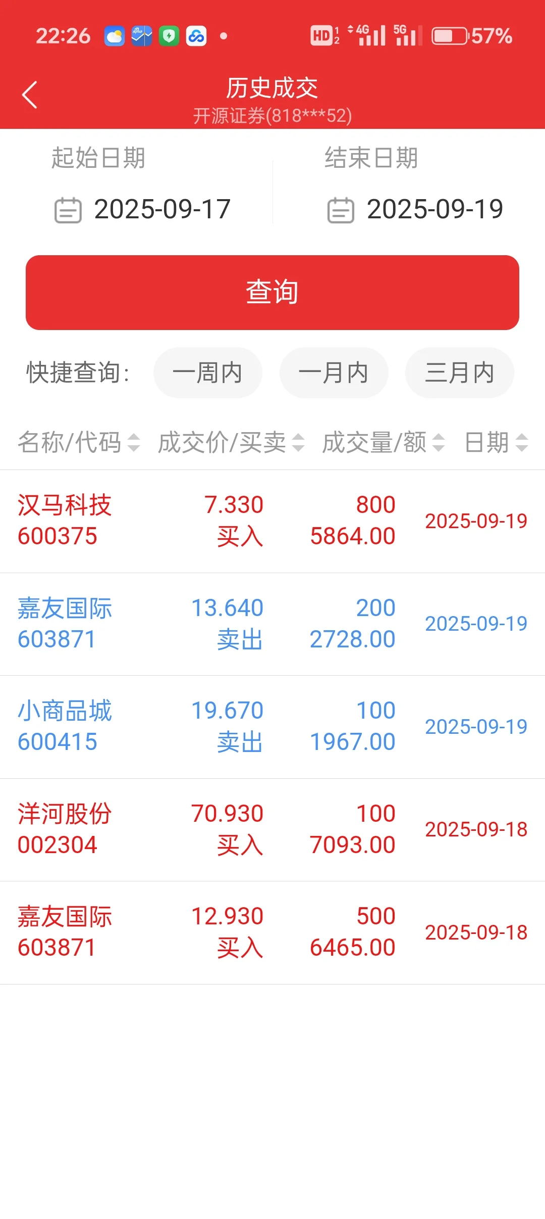 少妇战法挑战2w到10w!day33/34/35