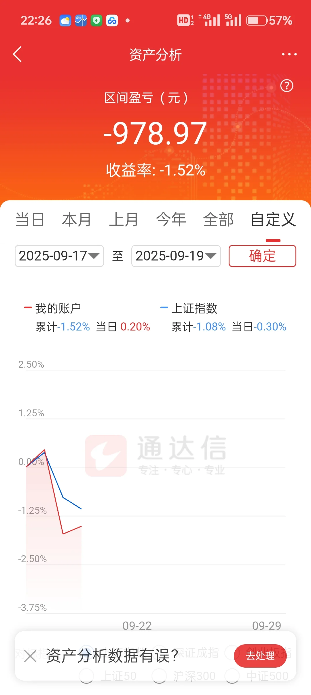 少妇战法挑战2w到10w!day33/34/35