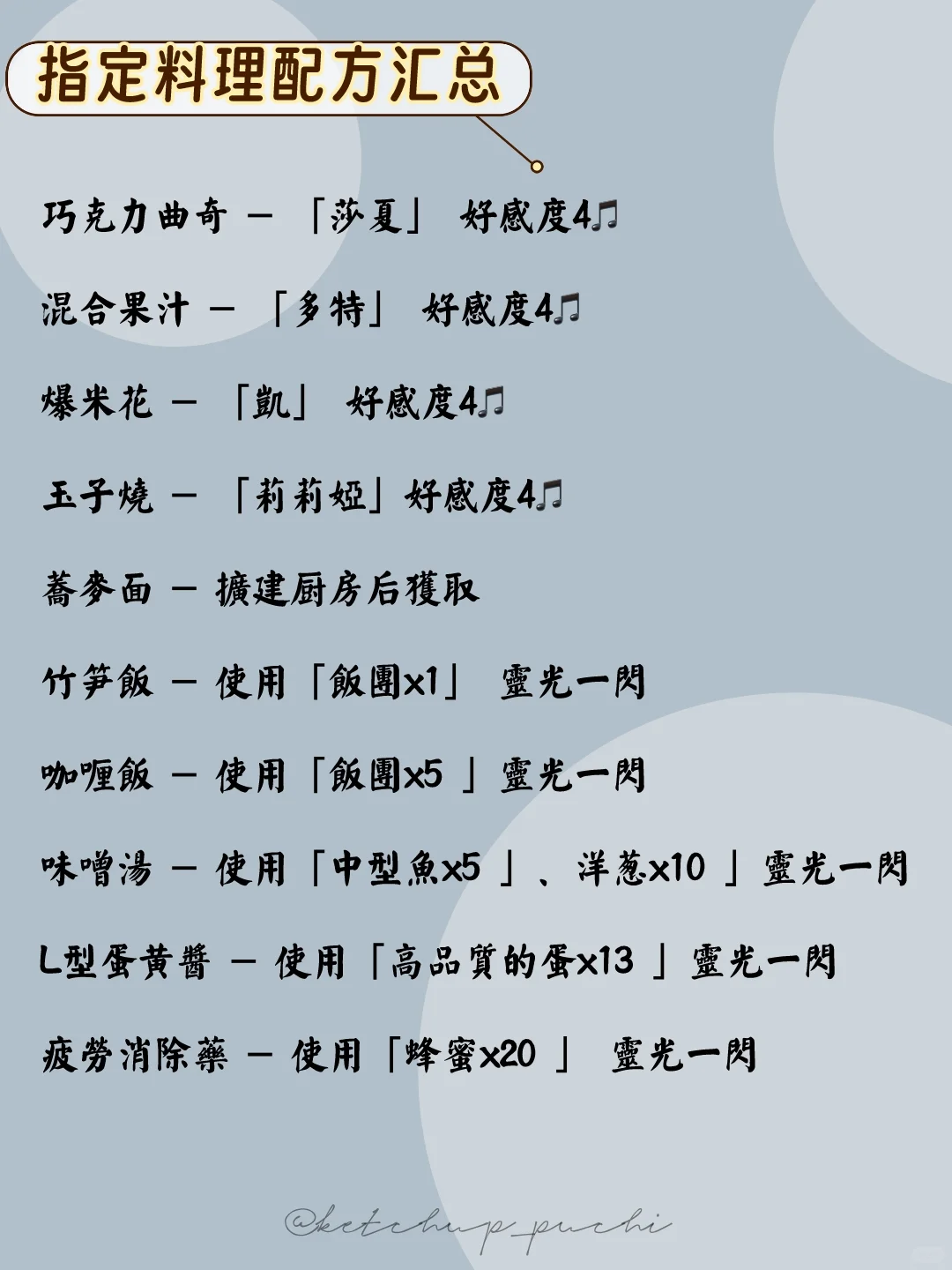 重聚矿石镇|新手攻略|女神篇