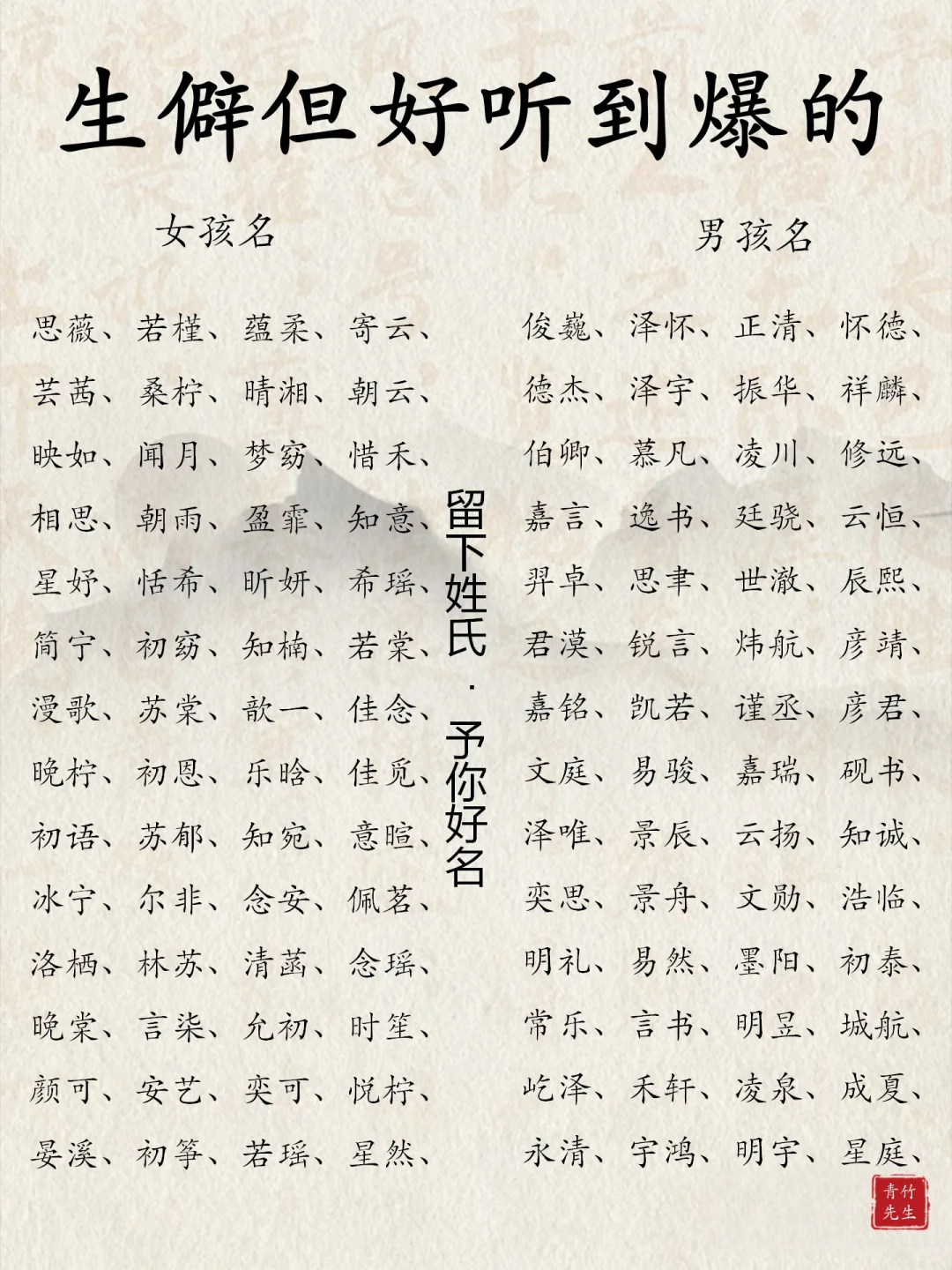 李商隐笔下甜到尖叫的宝宝名