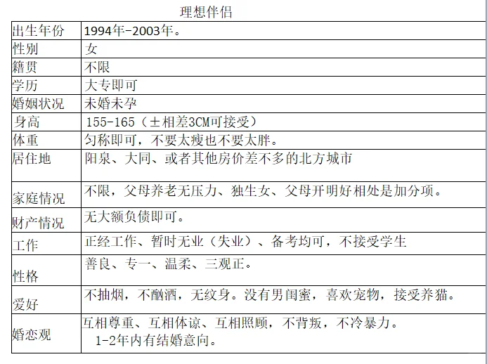 找个小个子女朋友结婚
