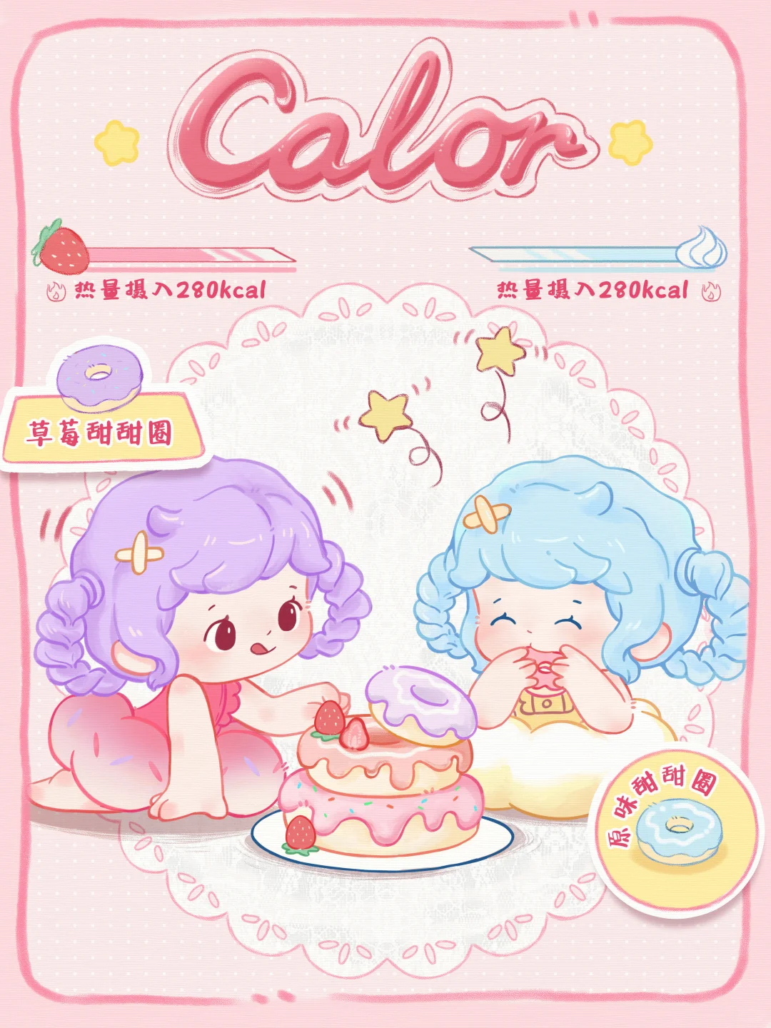 Calor🎀今天吃什么：甜甜圈🍩